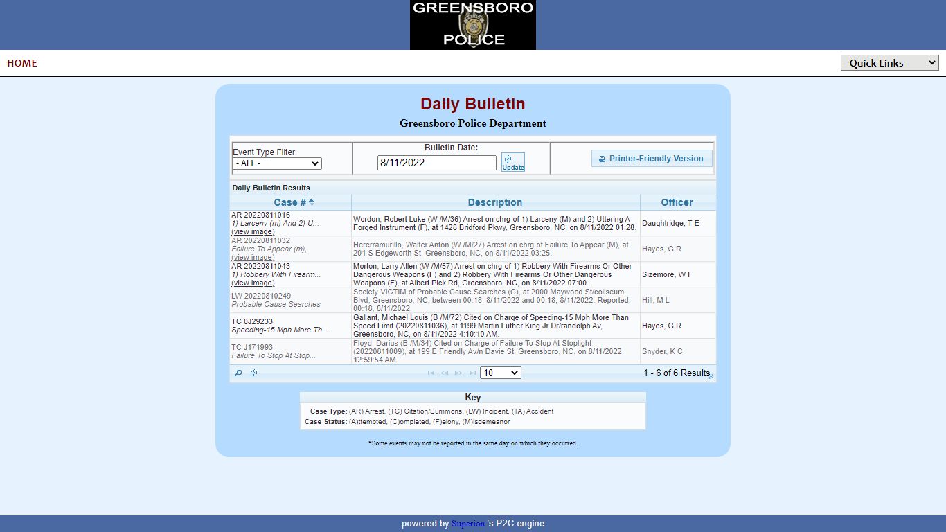 Greensboro Police Department P2C - provided by OSSI
